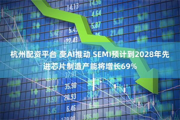 杭州配资平台 受AI推动 SEMI预计到2028年先进芯片制造产能将增长69%